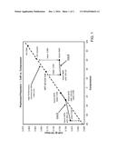 POLYESTER-BASED THERMOPLASTIC ELASTOMERS CONTAINING PLASTICIZERS FOR     MAKING GOLF BALLS diagram and image