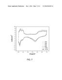 METHOD OF FORMING NITROGEN-DOPED POROUS GRAPHENE ENVELOPE diagram and image