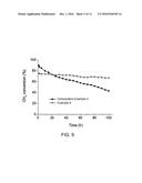 METHOD OF FORMING NITROGEN-DOPED POROUS GRAPHENE ENVELOPE diagram and image