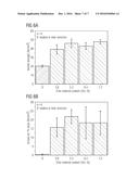 METHOD FOR MANUFACTURING A THREE-DIMENSIONAL COMPOSITE OBJECT diagram and image