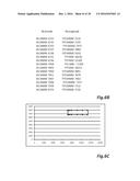 SYSTEM AND METHOD FOR COMPLIANCE MANAGEMENT OF FLUIDS IN AND ABOUT     DRILLING SITES diagram and image