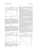 CERAMIC GLAZE HAVING ANTIMICROBIAL PROPERTY diagram and image