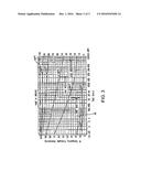 NON-TOXIC WATER-BASED FRIT SLURRY PASTE, AND ASSEMBLY INCORPORATING THE     SAME diagram and image