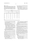 ANTI-SOILING COMPOSITIONS FOR DRY AND WET SOIL diagram and image