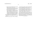 ANTI-SOILING COMPOSITIONS FOR DRY AND WET SOIL diagram and image