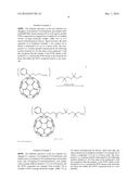 FULLERENE DERIVATIVE, FLUORORESIN COMPOSITION, AND LUBRICANT diagram and image