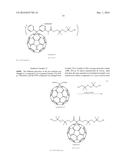 FULLERENE DERIVATIVE, FLUORORESIN COMPOSITION, AND LUBRICANT diagram and image