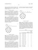 FULLERENE DERIVATIVE, FLUORORESIN COMPOSITION, AND LUBRICANT diagram and image
