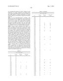 FUSED HETEROCYCLIC COMPOUNDS AS ION CHANNEL MODULATORS diagram and image