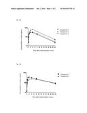 IMMUNE ADJUSTMENT COMPOUND, USE THEREOF AND PHARMACEUTICAL COMPOSITION     COMPRISING SAME diagram and image