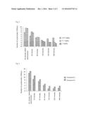 IMMUNE ADJUSTMENT COMPOUND, USE THEREOF AND PHARMACEUTICAL COMPOSITION     COMPRISING SAME diagram and image