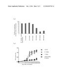 IMMUNE ADJUSTMENT COMPOUND, USE THEREOF AND PHARMACEUTICAL COMPOSITION     COMPRISING SAME diagram and image