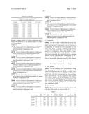 DIHYDROPYRIMIDINE COMPOUNDS AND THEIR APPLICATION IN PHARMACEUTICALS diagram and image