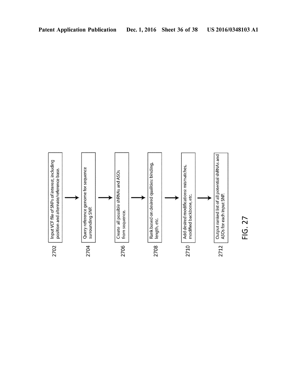 Oligonucleotides and Methods for Treatment of Cardiomyopathy Using RNA     Interference - diagram, schematic, and image 37