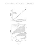 PHOTOELECTROCHEMICAL DEVICES, METHODS, AND SYSTEMS WITH A CUPRIC     OXIDE/CUPROUS OXIDE COATED ELECTRODE diagram and image