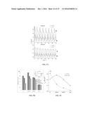 PHOTOELECTROCHEMICAL DEVICES, METHODS, AND SYSTEMS WITH A CUPRIC     OXIDE/CUPROUS OXIDE COATED ELECTRODE diagram and image