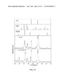 PHOTOELECTROCHEMICAL DEVICES, METHODS, AND SYSTEMS WITH A CUPRIC     OXIDE/CUPROUS OXIDE COATED ELECTRODE diagram and image