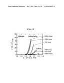 PEROVSKITE OXIDE CATALYST FOR OXYGEN EVOLUTION REACTIONS diagram and image