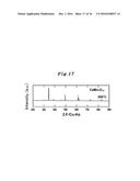 PEROVSKITE OXIDE CATALYST FOR OXYGEN EVOLUTION REACTIONS diagram and image