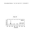 PEROVSKITE OXIDE CATALYST FOR OXYGEN EVOLUTION REACTIONS diagram and image