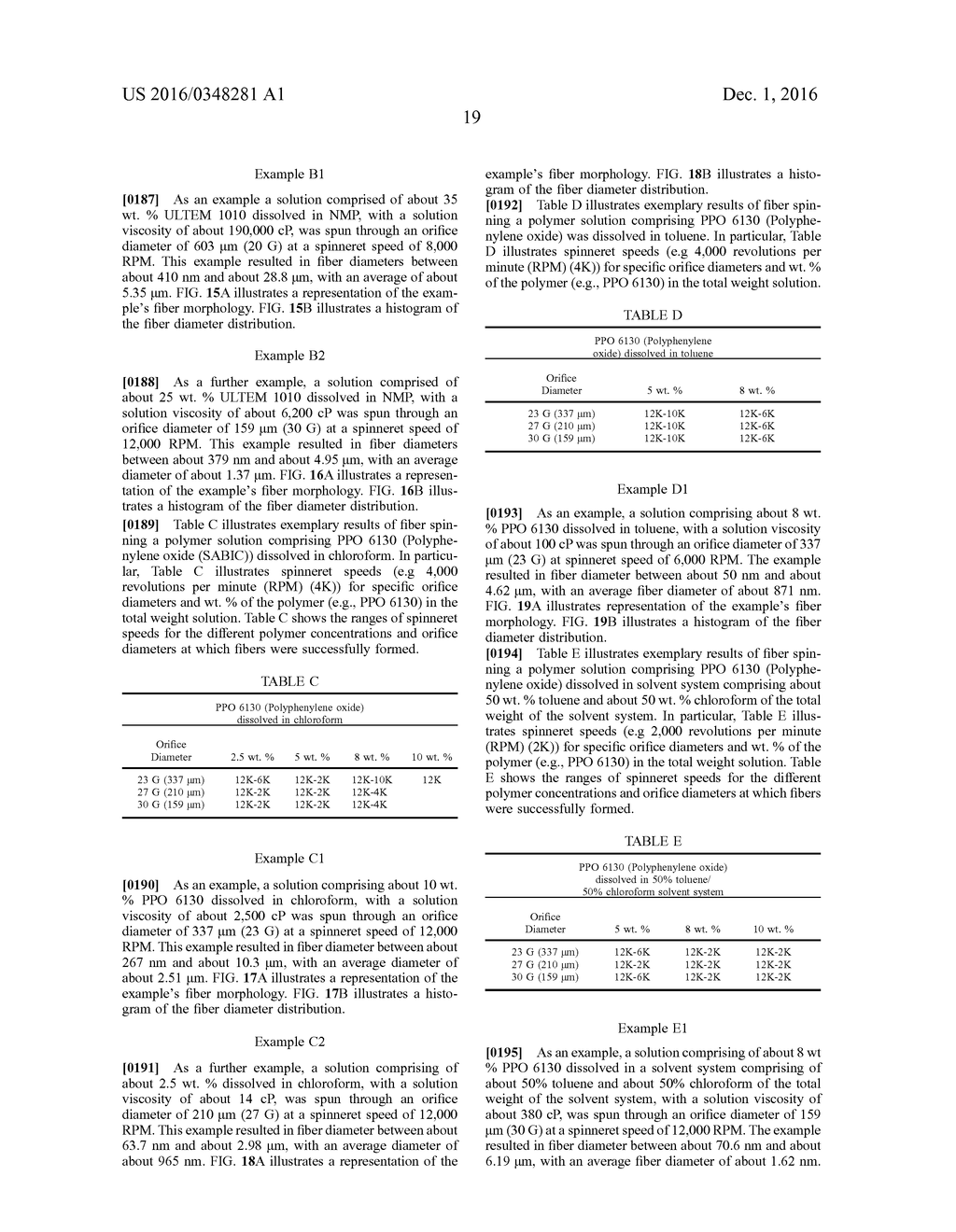 High Temperature Melt Integrity Battery Separators Via Spinning - diagram, schematic, and image 69