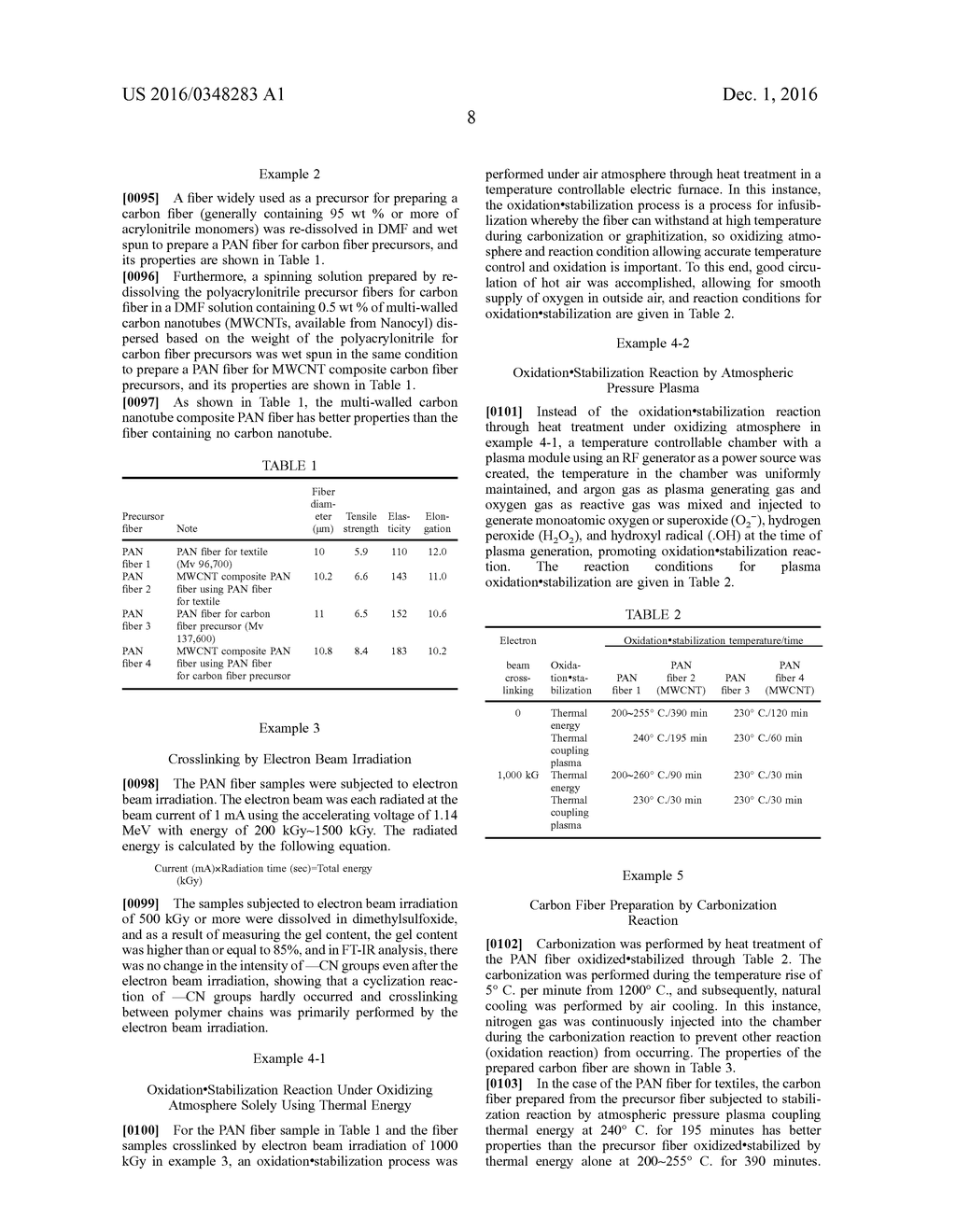 NANOCARBON COMPOSITE CARBON FIBER WITH LOW COST AND HIGH PERFORMANCE AND     THEIR PREPARATION METHOD - diagram, schematic, and image 10