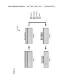 PIEZORESISTIVE BORON DOPED DIAMOND NANOWIRE diagram and image