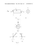 METHOD TO DETERMINE THE UNBALANCE OF A ROTOR diagram and image