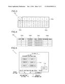 IMAGE FORMING APPARATUS, IMAGE FORMING SYSTEM AND IMAGE FORMING METHOD diagram and image