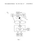 APPLICATION DOWNLOAD EMULATION diagram and image