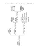 TECHNIQUES FOR ENABLING DYNAMIC UPDATE OF DEVICE DATA MODELS diagram and image