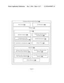 METHOD FOR UPDATING FIRMWARE AND CONFIGURATION FILE AND A     FIRMWARE-CONFIGURATION FILE MANAGEMENT SYSTEM THEREFOR diagram and image