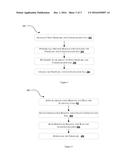 METHOD FOR UPDATING FIRMWARE AND CONFIGURATION FILE AND A     FIRMWARE-CONFIGURATION FILE MANAGEMENT SYSTEM THEREFOR diagram and image