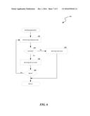 COMPUTER SOFWARE BUILD MANAGEMENT diagram and image