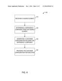 AUTOMATIC COMMUNICATIONS GRAPHING FOR A SOURCE APPLICATION diagram and image