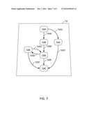 AUTOMATIC COMMUNICATIONS GRAPHING FOR A SOURCE APPLICATION diagram and image