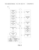 AUTOMATIC COMMUNICATIONS GRAPHING FOR A SOURCE APPLICATION diagram and image