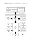 SOURCE OPERAND READ SUPPRESSION FOR GRAPHICS PROCESSORS diagram and image