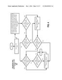 SOURCE OPERAND READ SUPPRESSION FOR GRAPHICS PROCESSORS diagram and image