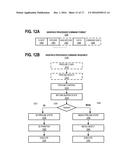 SOURCE OPERAND READ SUPPRESSION FOR GRAPHICS PROCESSORS diagram and image