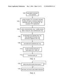 REGISTER RENAMING diagram and image