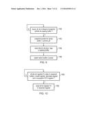 REGISTER RENAMING diagram and image