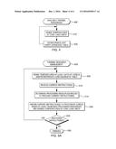 THERMAL AVAILABILITY BASED INSTRUCTION ASSIGNMENT FOR EXECUTION diagram and image