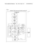 MECHANISM TO PRECLUDE UNCACHEABLE-DEPENDENT LOAD REPLAYS IN OUT-OF-ORDER     PROCESSOR diagram and image