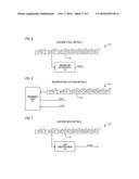 MECHANISM TO PRECLUDE UNCACHEABLE-DEPENDENT LOAD REPLAYS IN OUT-OF-ORDER     PROCESSOR diagram and image