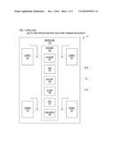 APPARATUS AND METHOD TO PRECLUDE NON-CORE CACHE-DEPENDENT LOAD REPLAYS IN     AN OUT-OF-ORDER PROCESSOR diagram and image