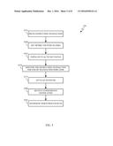 ENABLING END OF TRANSACTION DETECTION USING SPECULATIVE LOOK AHEAD diagram and image