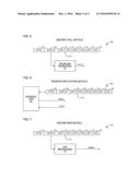 MECHANISM TO PRECLUDE LOAD REPLAYS DEPENDENT ON PAGE WALKS IN AN     OUT-OF-ORDER PROCESSOR diagram and image