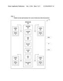 MECHANISM TO PRECLUDE LOAD REPLAYS DEPENDENT ON OFF-DIE CONTROL ELEMENT     ACCESS IN AN OUT-OF-ORDER PROCESSOR diagram and image