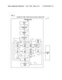 MECHANISM TO PRECLUDE LOAD REPLAYS DEPENDENT ON OFF-DIE CONTROL ELEMENT     ACCESS IN AN OUT-OF-ORDER PROCESSOR diagram and image